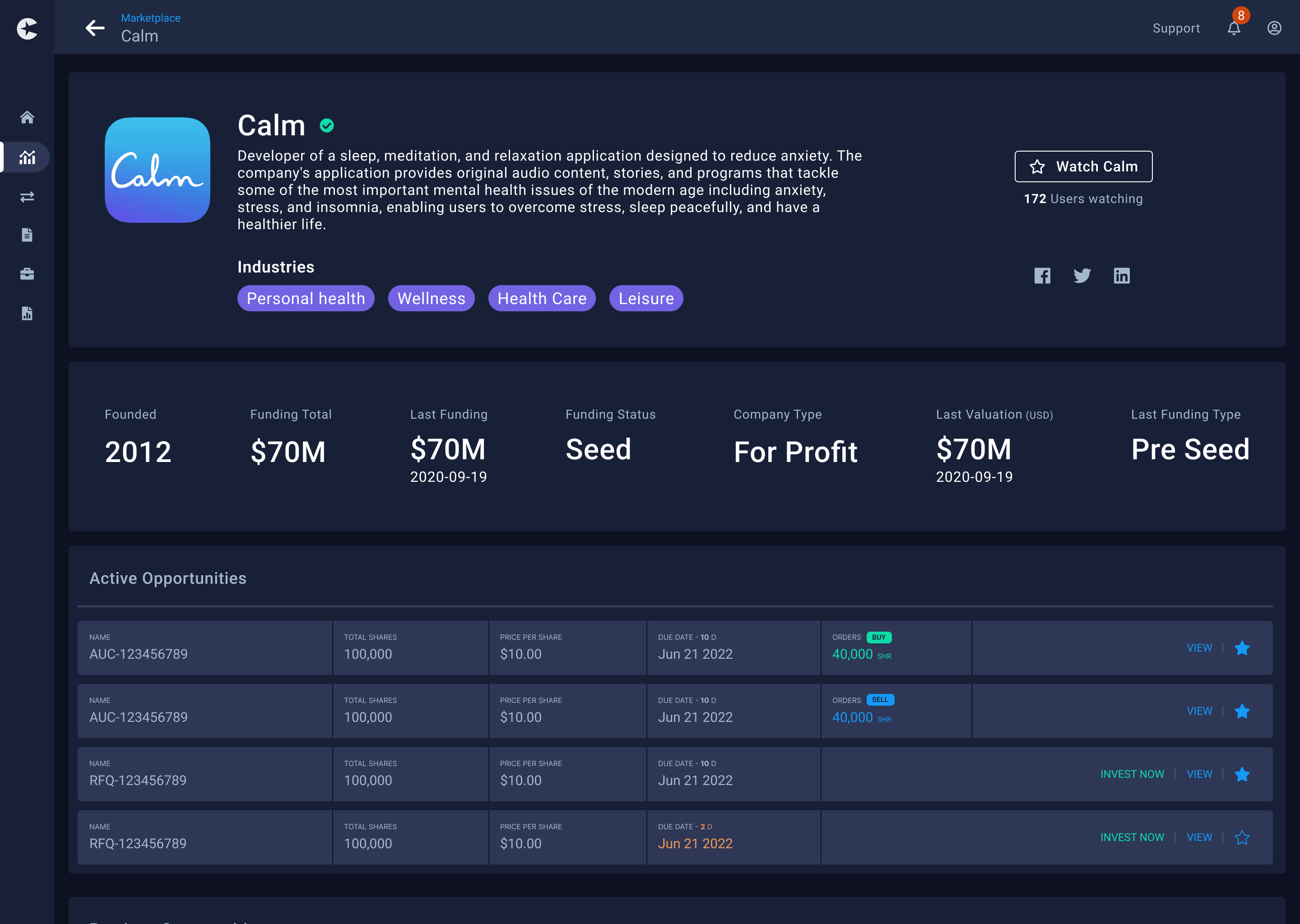 Cvex Dashboard