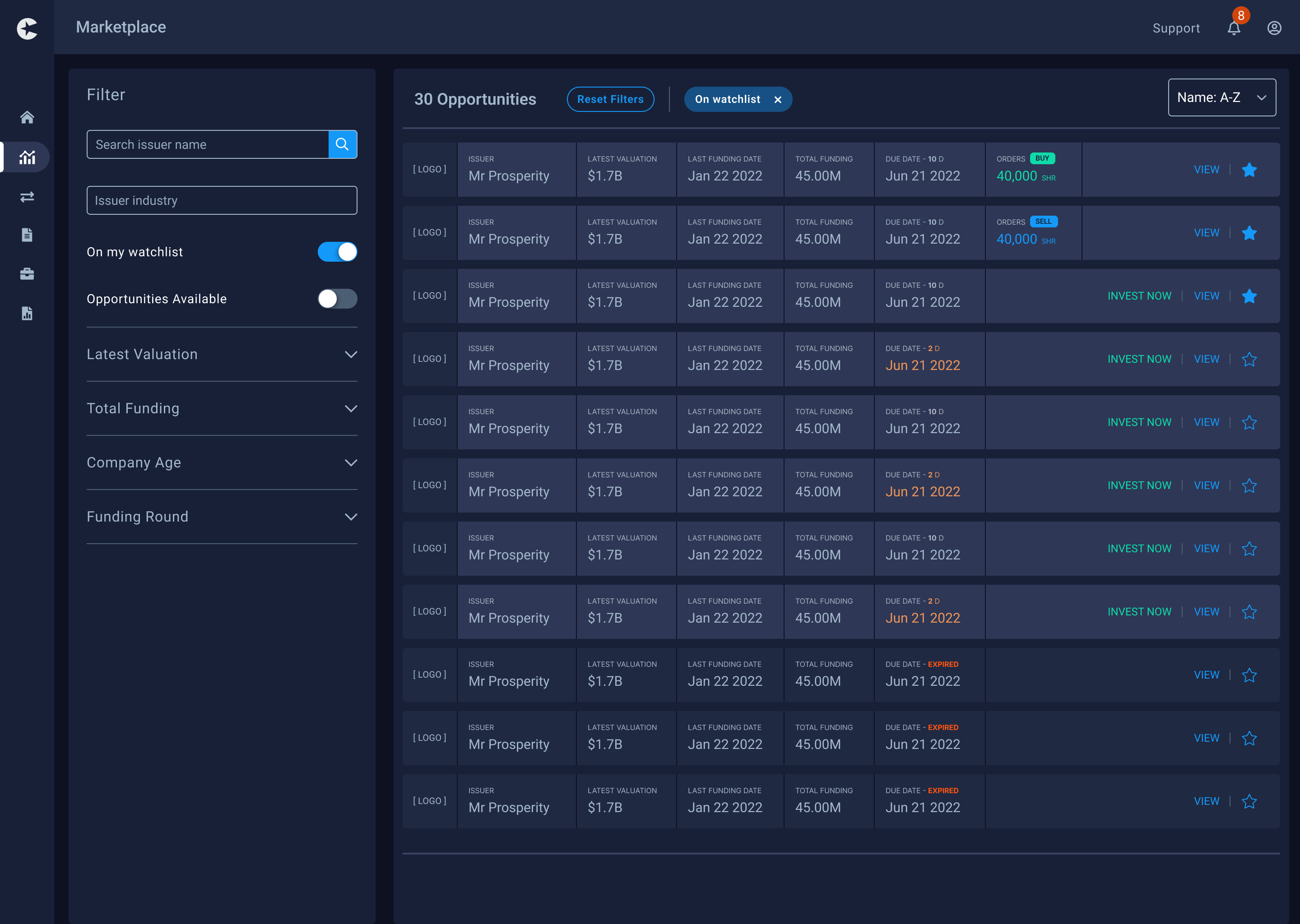 Cvex Dashboard